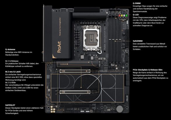 ASUS PROART Z890-Creator WIFI Features_01