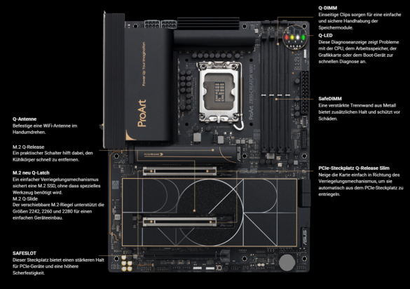 ASUS PROART Z890-Creator WIFI Features_01 ASUS PROART Z890-Creator WIFI Features_01
