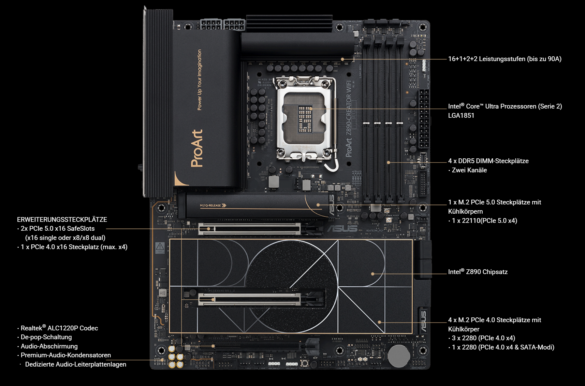 ASUS PROART Z890-Creator WIFI Features_03