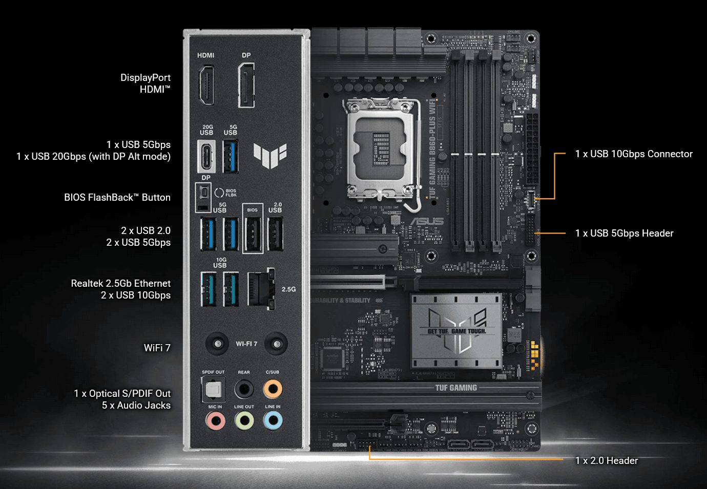 ASUS-TUF-B860-Plus-WIFI_Anschluesse Intel B860 Preis-Leistung Mainboard von ASUS - Anschlüsse