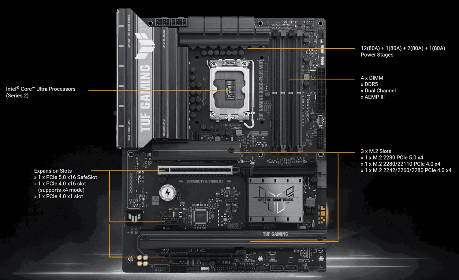 ASUS-TUF-B860-Plus-WIFI_Merkmale Intel B860 Preis-Leistung Mainboard von ASUS - Slots und Mainboard-Layout