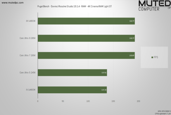 PugetBench – Davinci Resolve Studio 19.1.4 – RAW – 4K Cinema RAW Light ST PugetBench - Davinci Resolve Studio 19.1.4 - RAW - 4K Cinema RAW Light ST