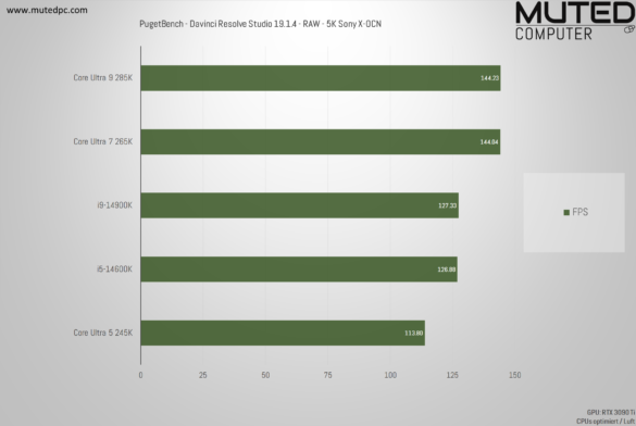 PugetBench – Davinci Resolve Studio 19.1.4 – RAW – 5K Sony X-OCN PugetBench - Davinci Resolve Studio 19.1.4 - RAW - 5K Sony X-OCN